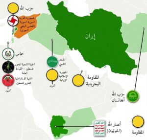 إطار الشبكات الجيوستراتيجية (أنموذج محور المقاومة)