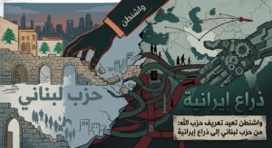 واشنطن تعيد تعريف حزب الله: من حزب لبناني إلى ذراع إيرانية