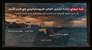 أزمة تيغراي:  إعادة تشكيل التوازن الجيوستراتيجي في البحر الأحمر.